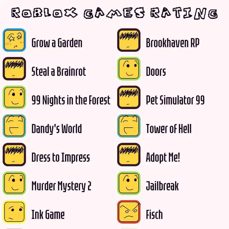 Game by @GreenCubeGoated
