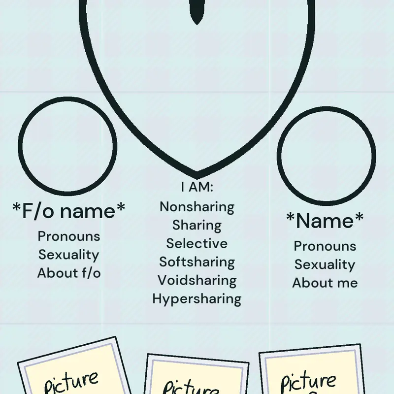 Yumeship template by @aven_lao