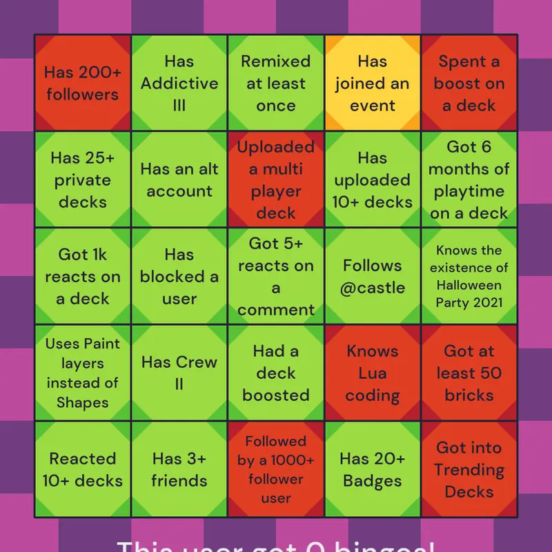 Game by @RayisTheFox