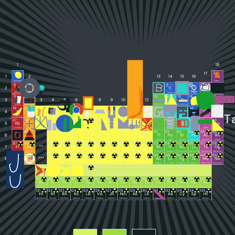 Periodic table of the objects by @back124roomsCrom