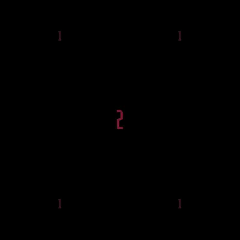 Game by @EVUAVRVHDN_404R