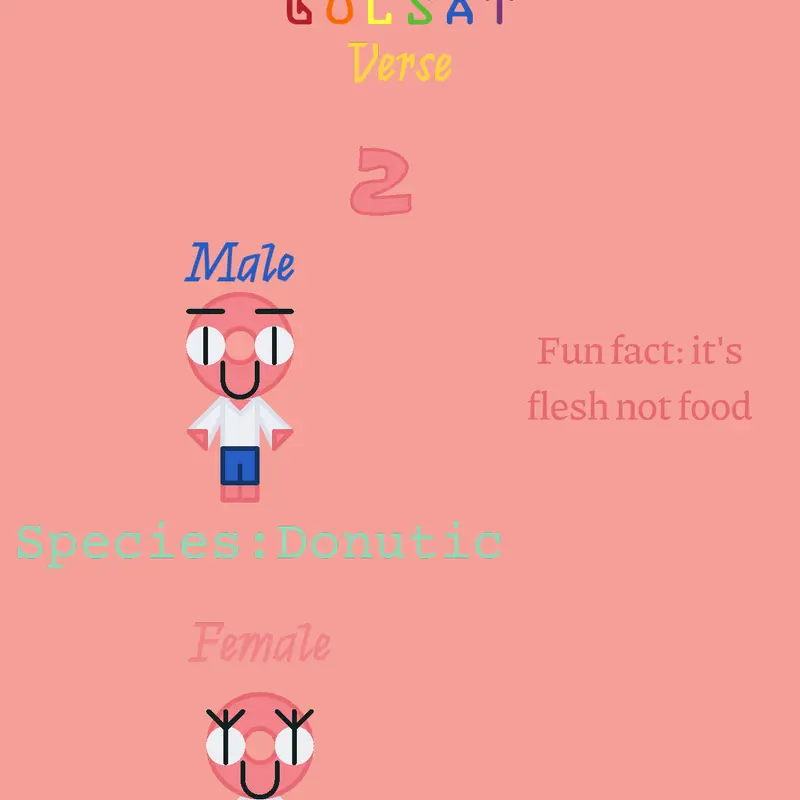 Game by @gulsatverse