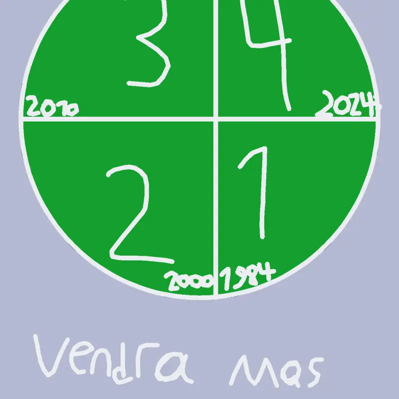 Game by @alcatel_oficial_games