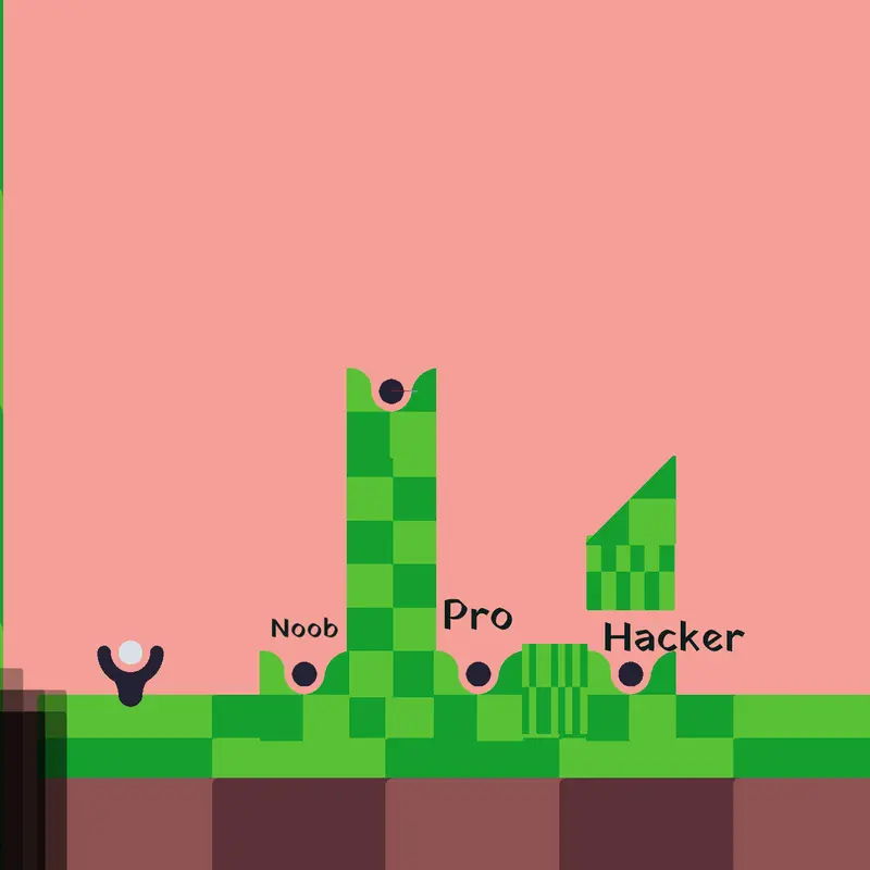Game by @sigmatek