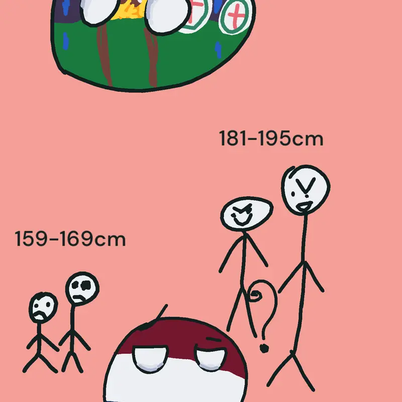 Game by @hroekenland_countryball