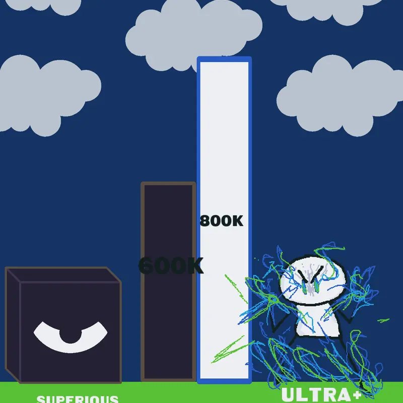 Game by @VeryCoolJimmy