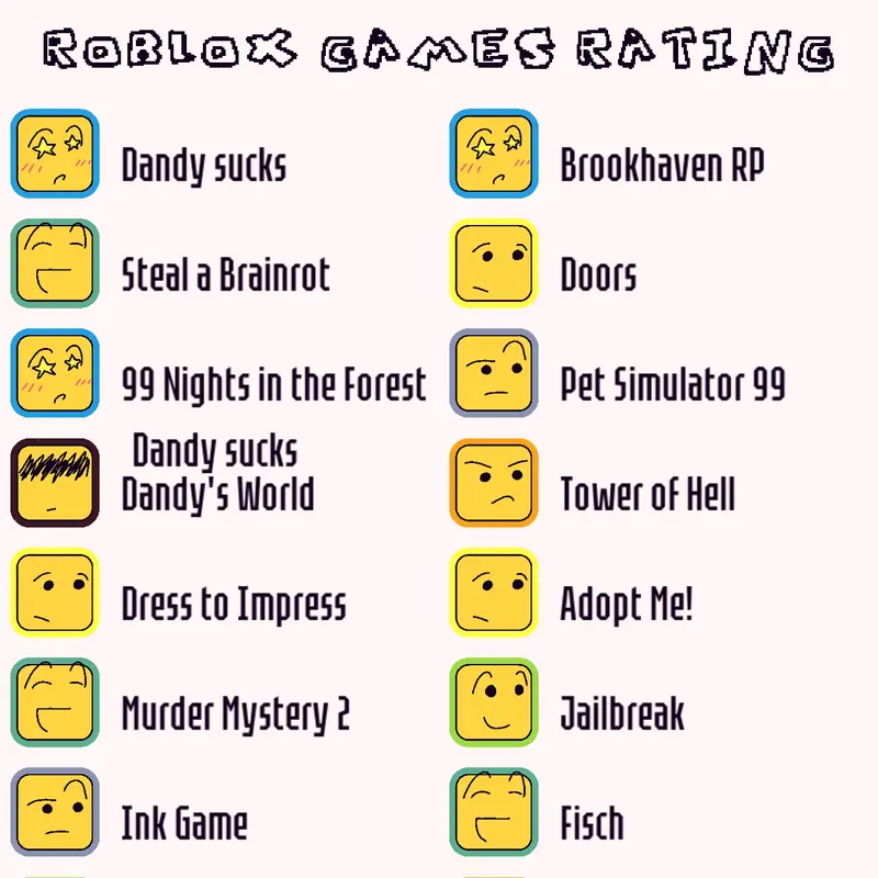 Game by @rainydaystheonlydays