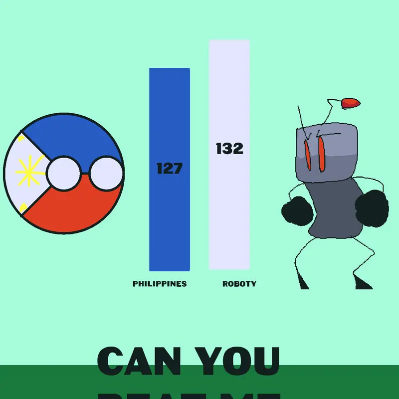Game by @roboty