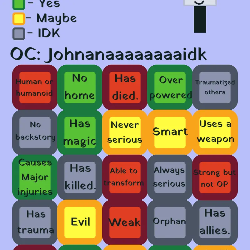 Idk whats this by @jonanaaaaaidk