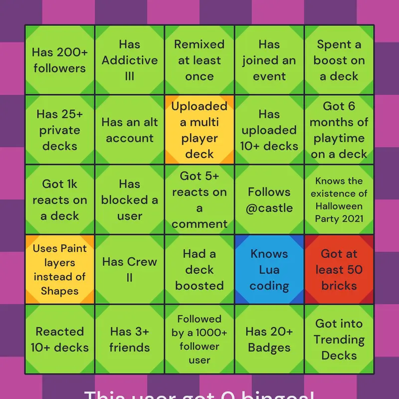 Game by @DandyCorn_