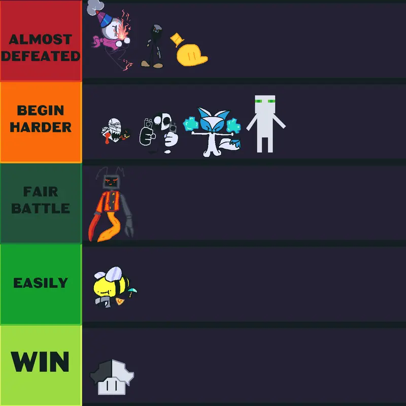 Game by @DaEpicNoob