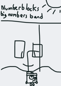 Numberblocks band