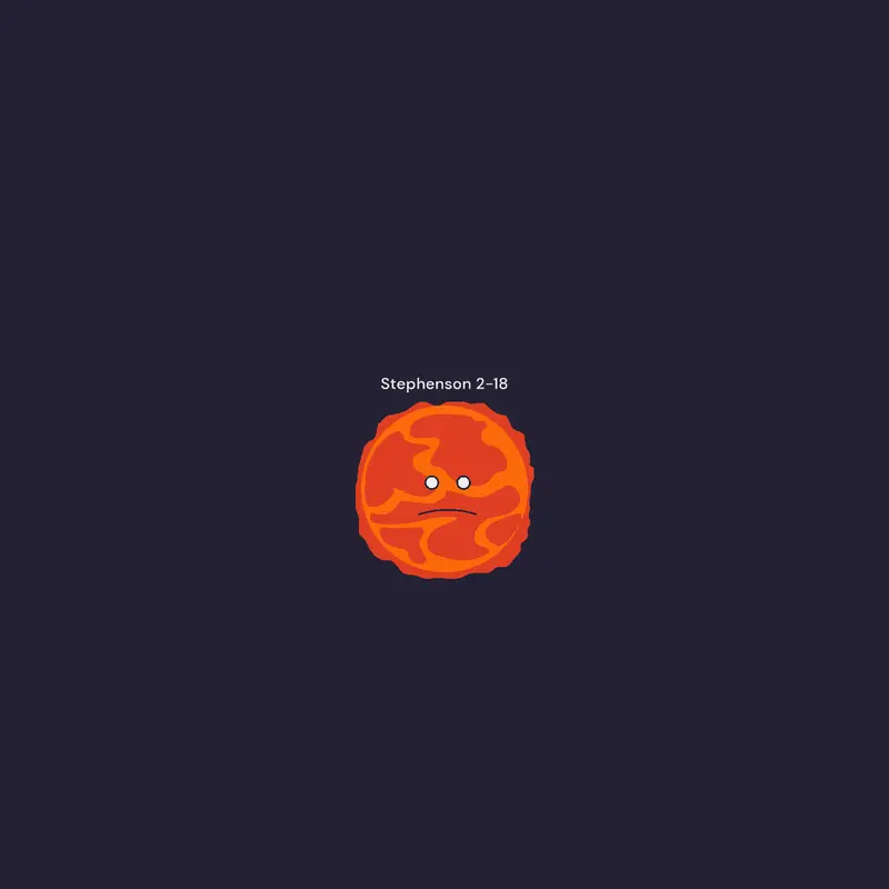 Quasi Star Comparison by @NathanoftheRiver