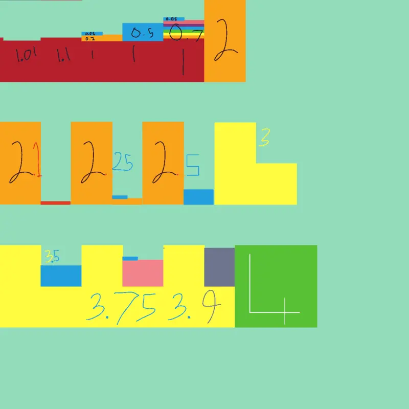 Game by @pepsi5