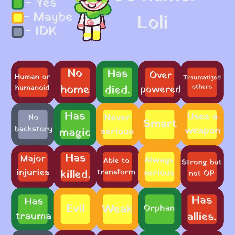 Game by @Loli_dandysworld