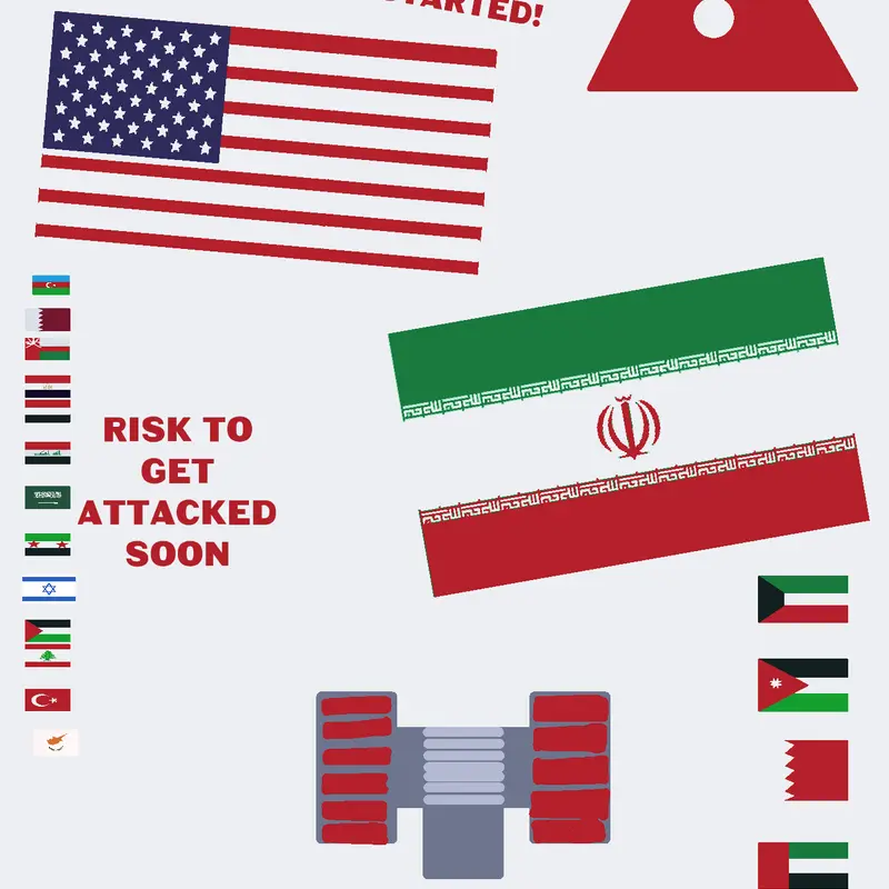US Iran war 2026 by @CLG-Entertainment