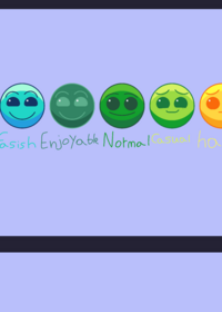 list geometry dash