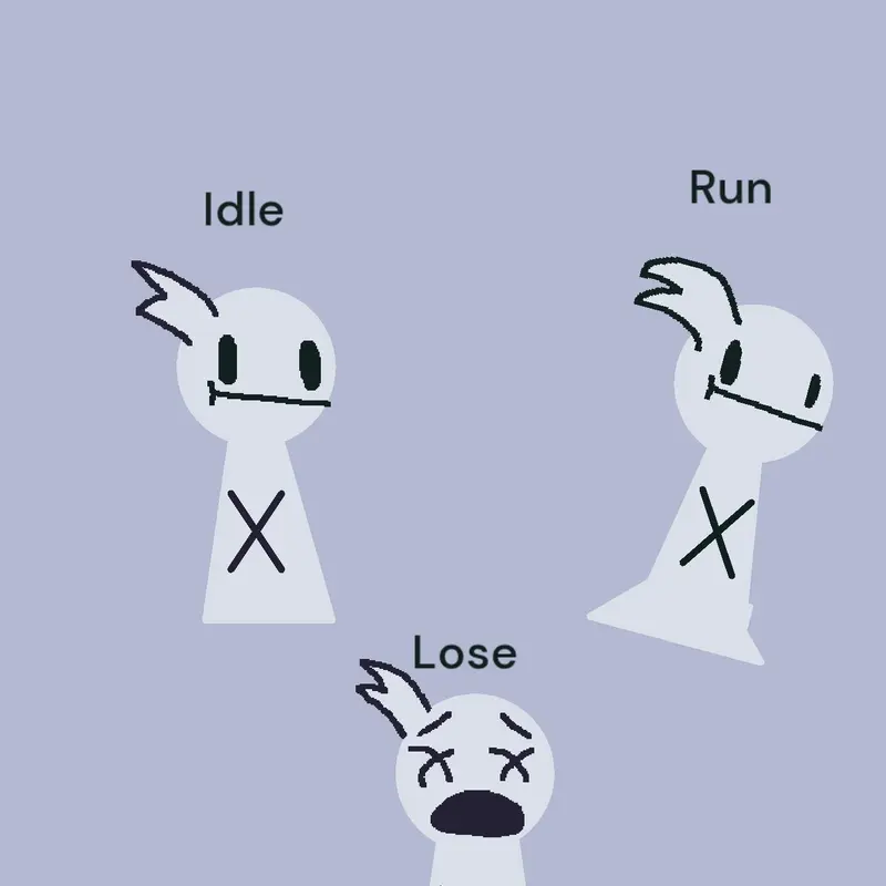 Game by @thenotname