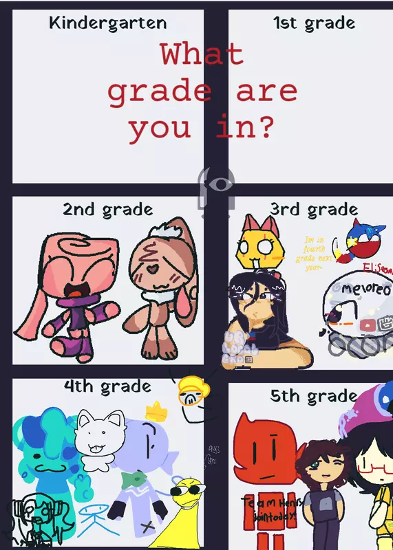 What grade are you in? by @eracheiomarimla