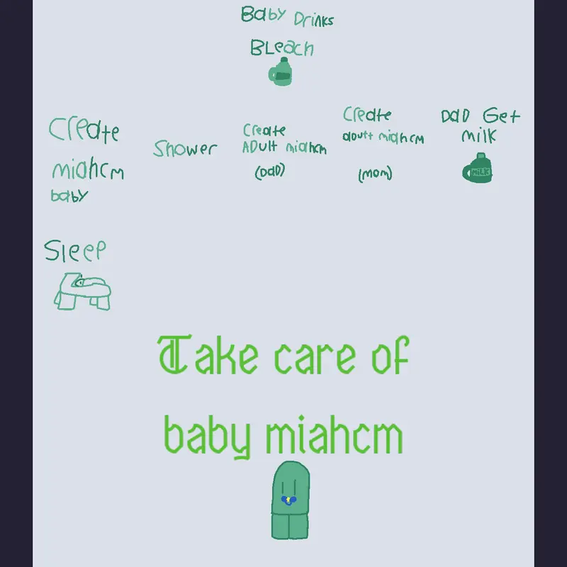 Game by @jiahcm_is_the_artist