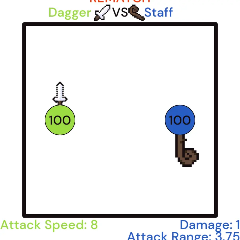 Game by @DoodleGal