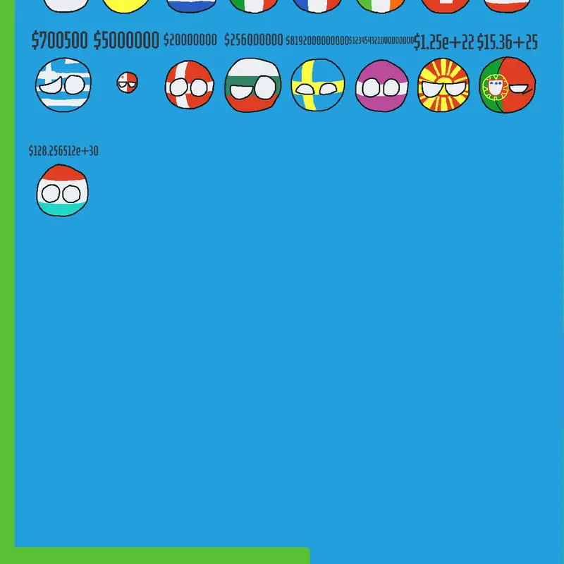 Game by @TheLoreGuy