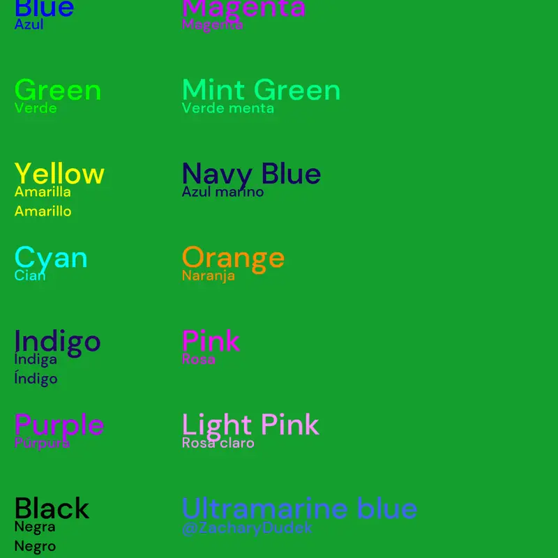 Cli text by @ImReecey