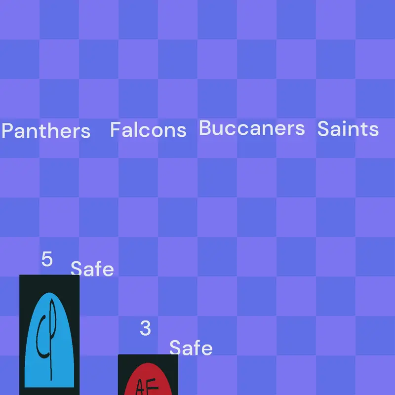 Game by @Rockyplays
