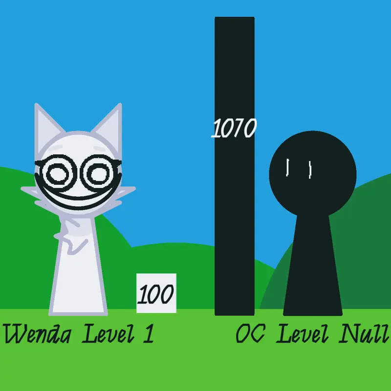 Game by @My-Wife
