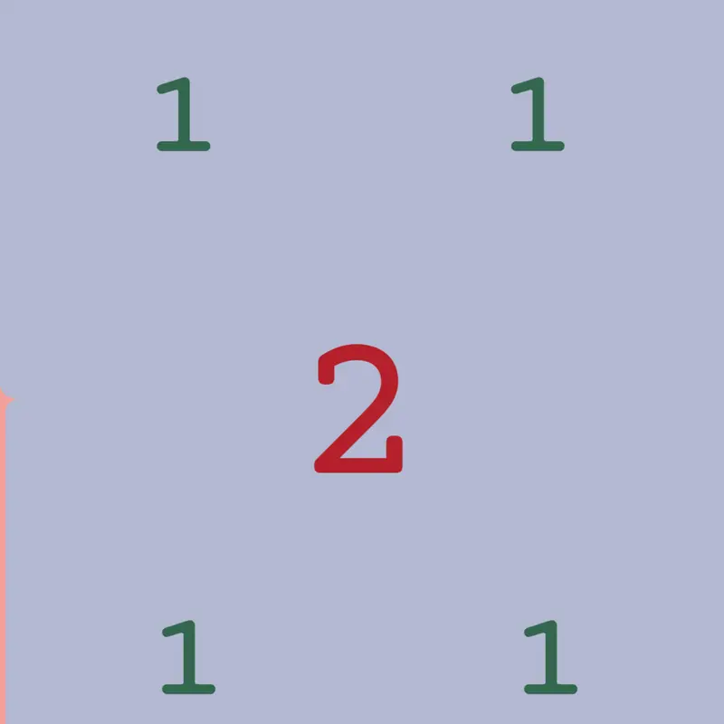Game by @imgameryohan