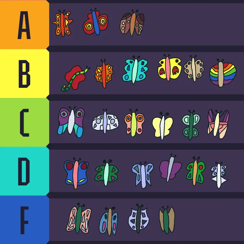 Butterfly ranker by @Vitex44
