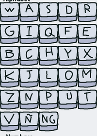 my keyboard 50 button