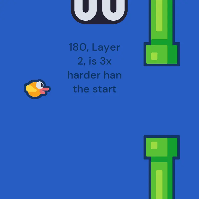 Game by @lord1St