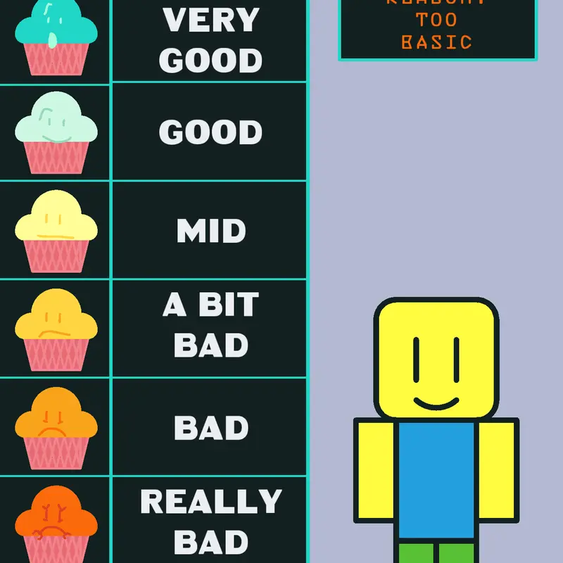 Game by @candi_muffin2763