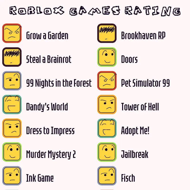 Game by @sigmaconnie