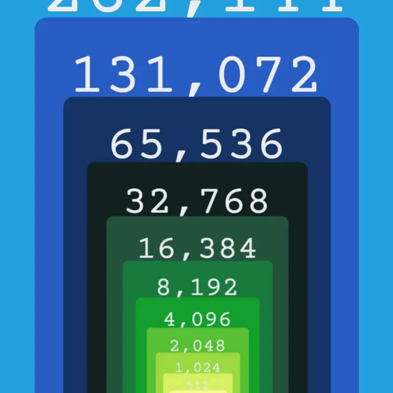 Game by @Dothi