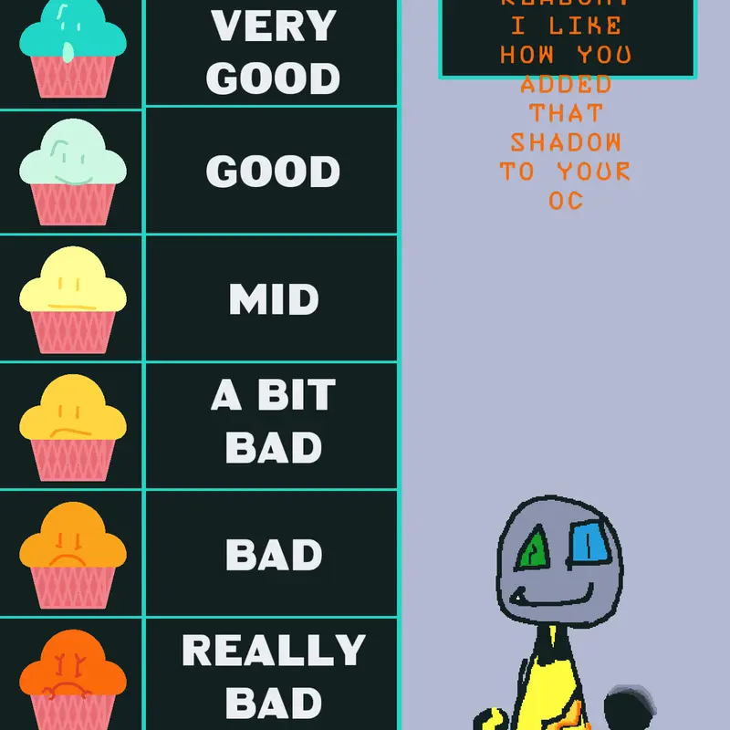 Game by @candi_muffin2763