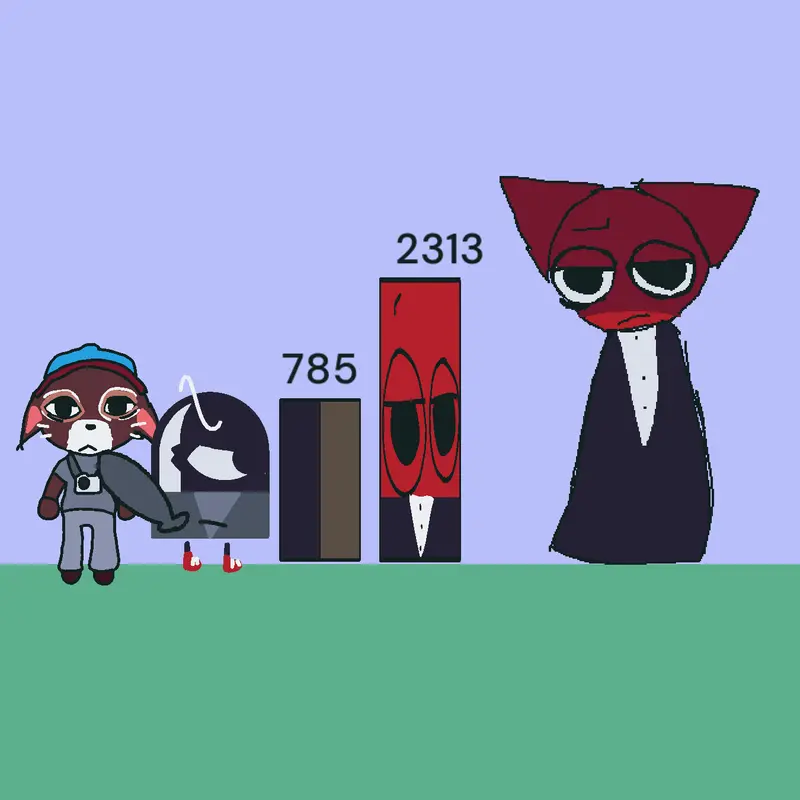 Game by @sylvelloandbobsecret2