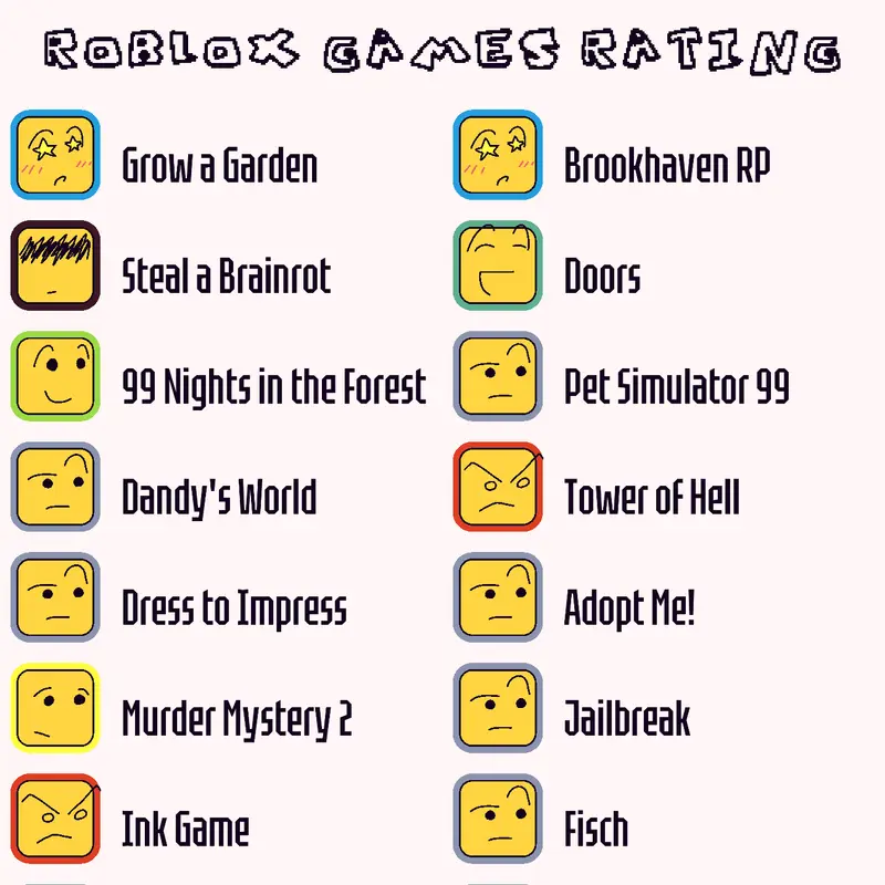 Game by @theminecraftgod