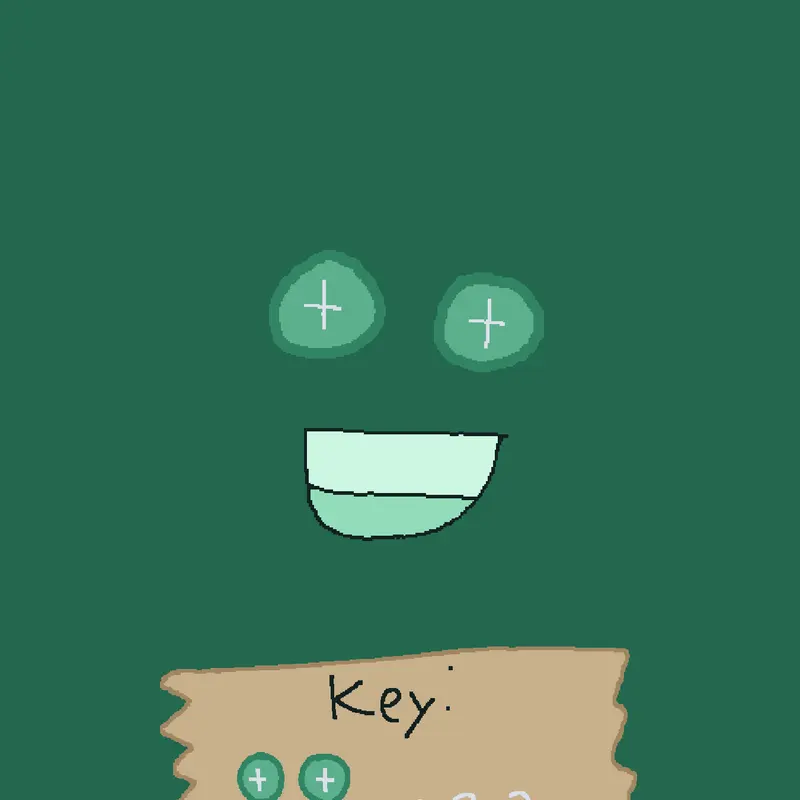 Game by @KDC_KeynerDaCandy