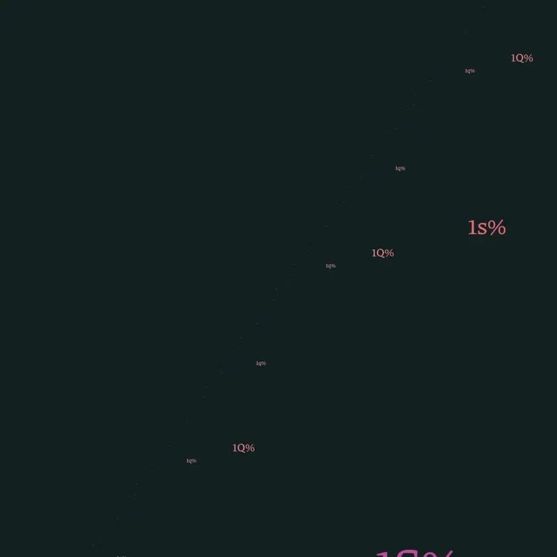 Game by @Donotfollowingme