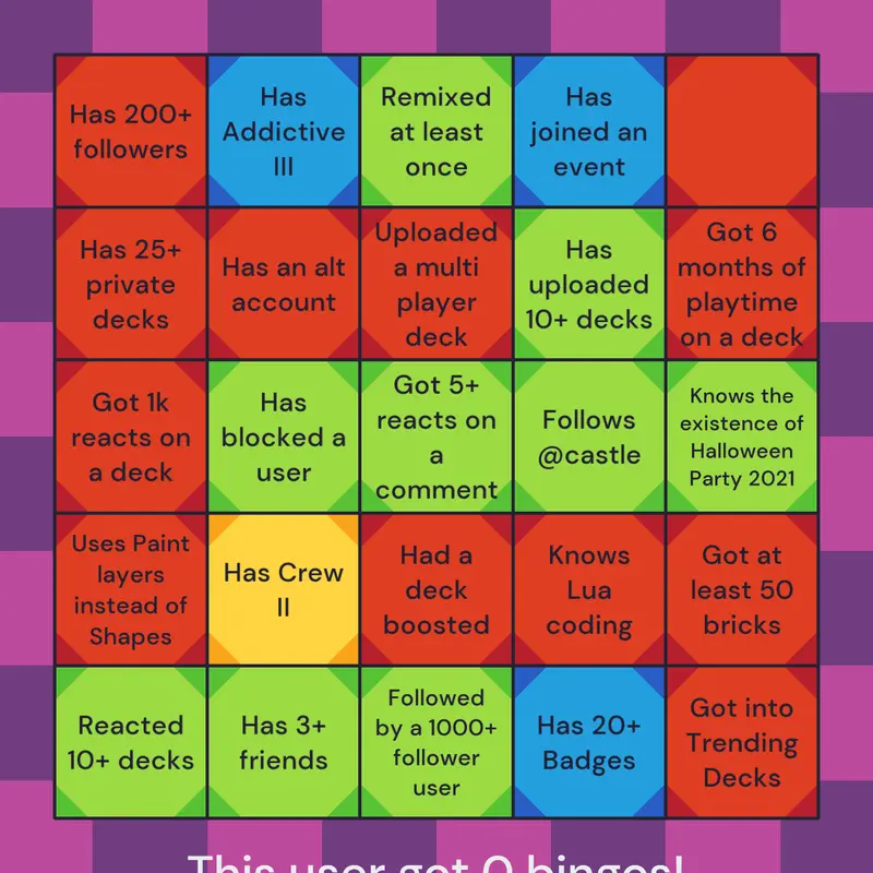Game by @Blueguy_84