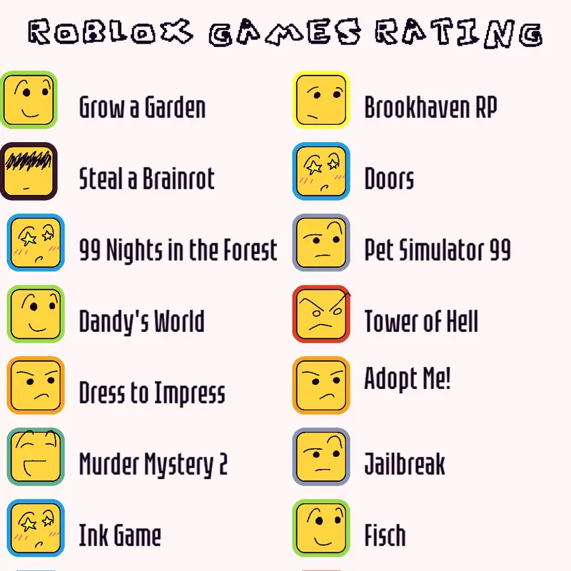 Game by @smiley_PLAYZ