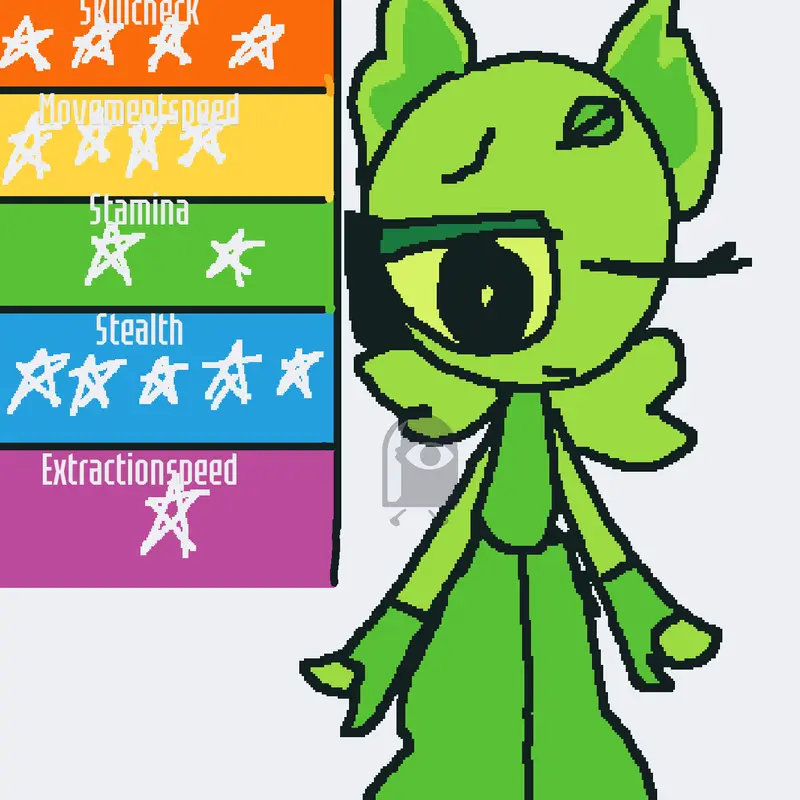 Game by @fuzzycute