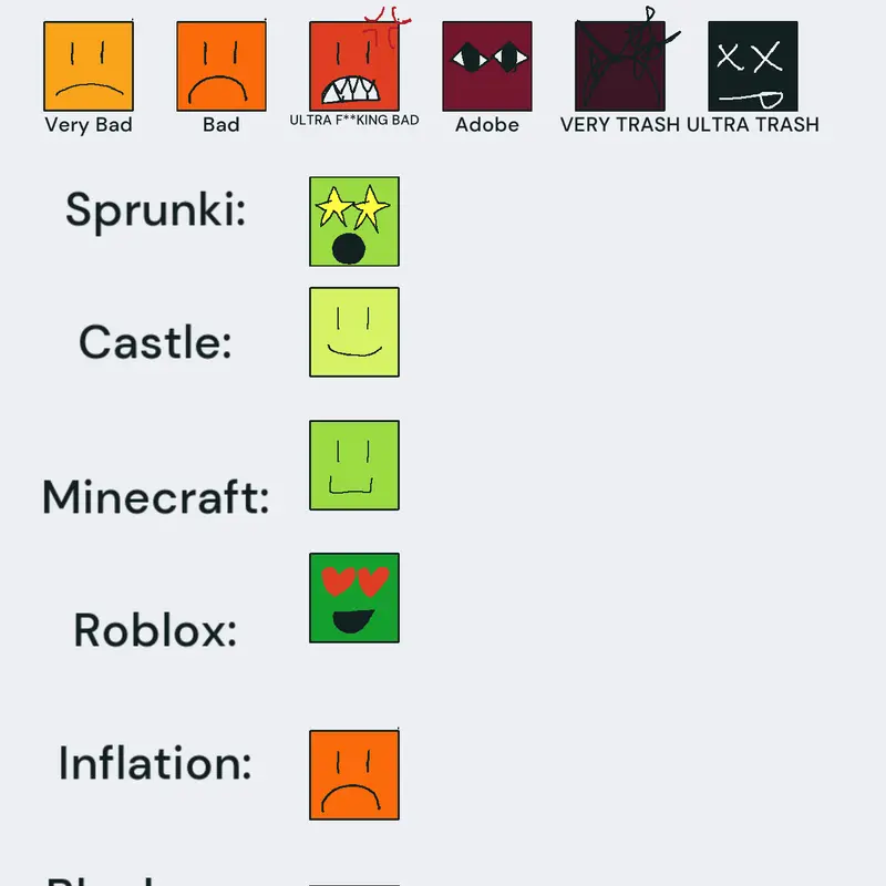 Game by @trashyFurryWhore