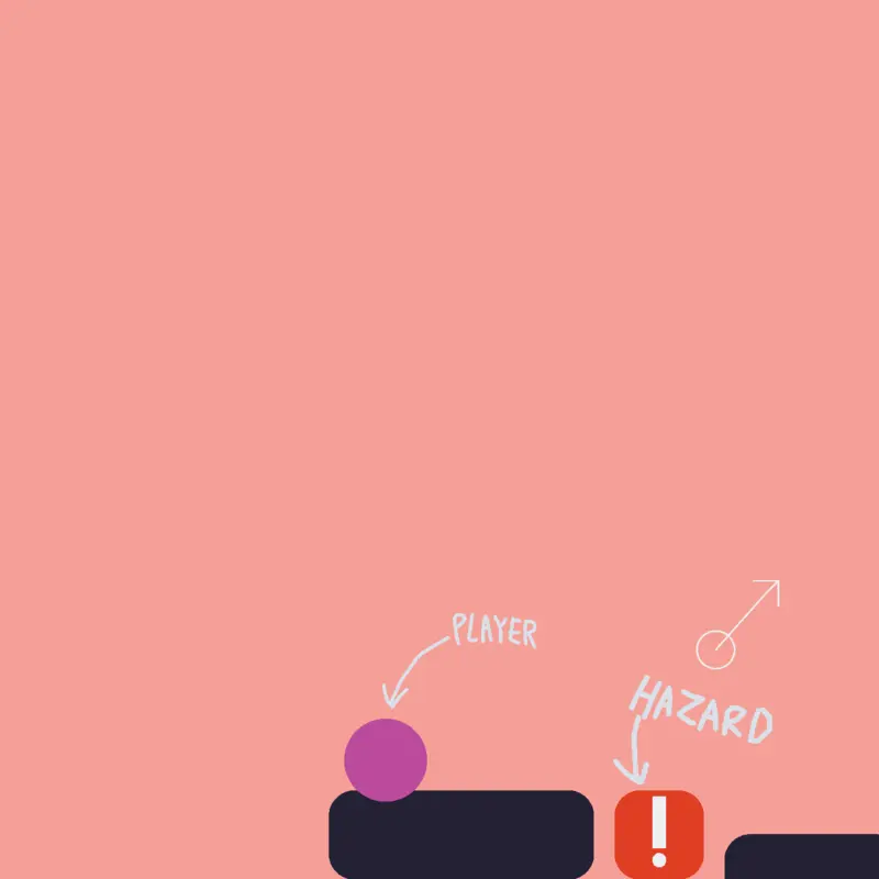 Game by @Noffor