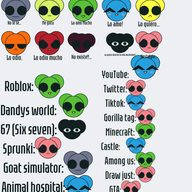 Mis opiniones★ by @Juani30