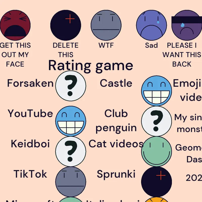 My ranking by @JosedearimateiaFerra