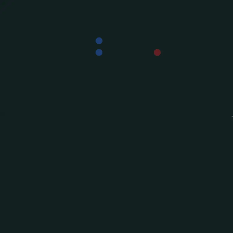 Game by @Gibran