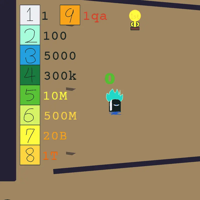 Game by @THEOLIVER129247